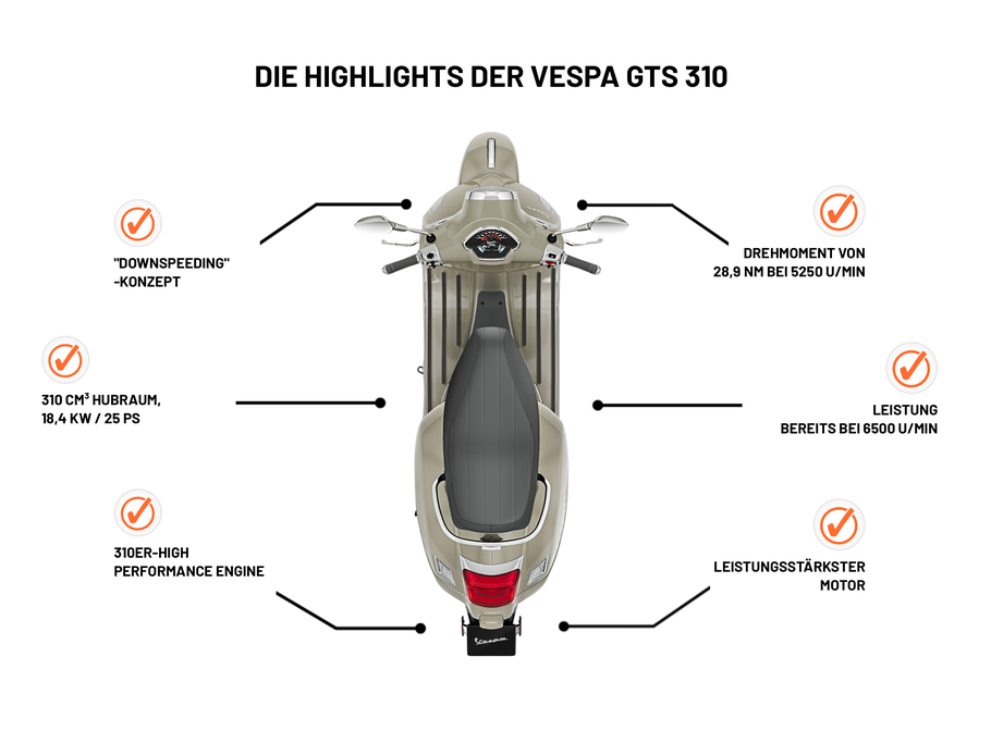 Vespa GTS 310 Super Sport Euro 5+