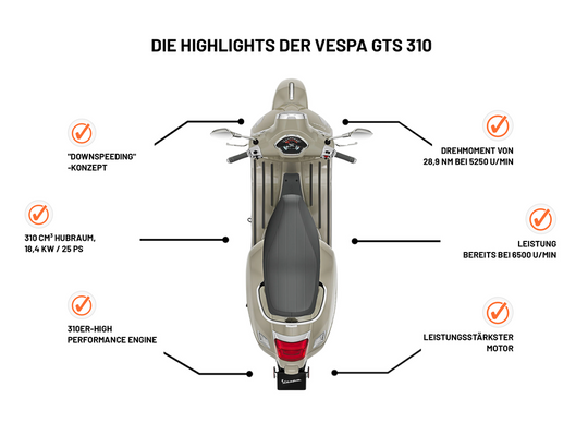 Vespa GTS 310 Super Sport Euro 5+